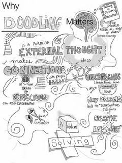 Why Doodling Matters