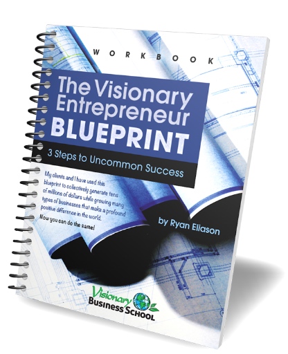 Read more about the article [Free PDF Blue Print] 3 – Steps to Start & Grow A Business